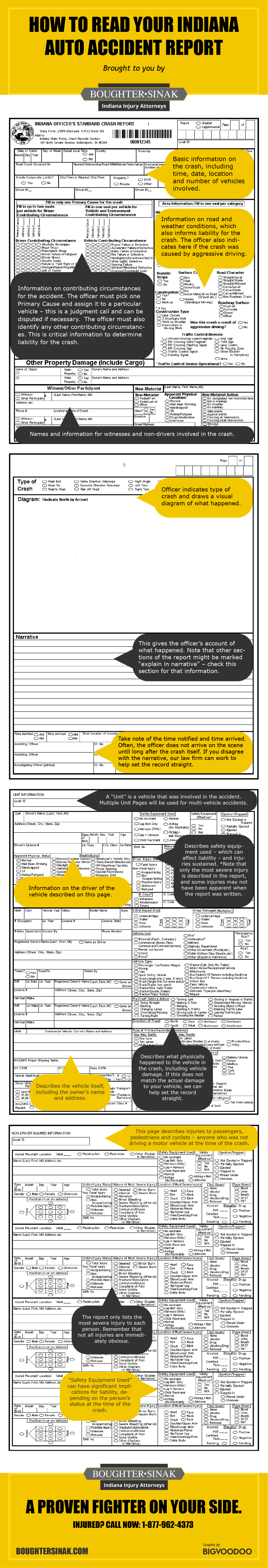 Reading Your Indiana Car Accident Report Boughter Sinak, LLC